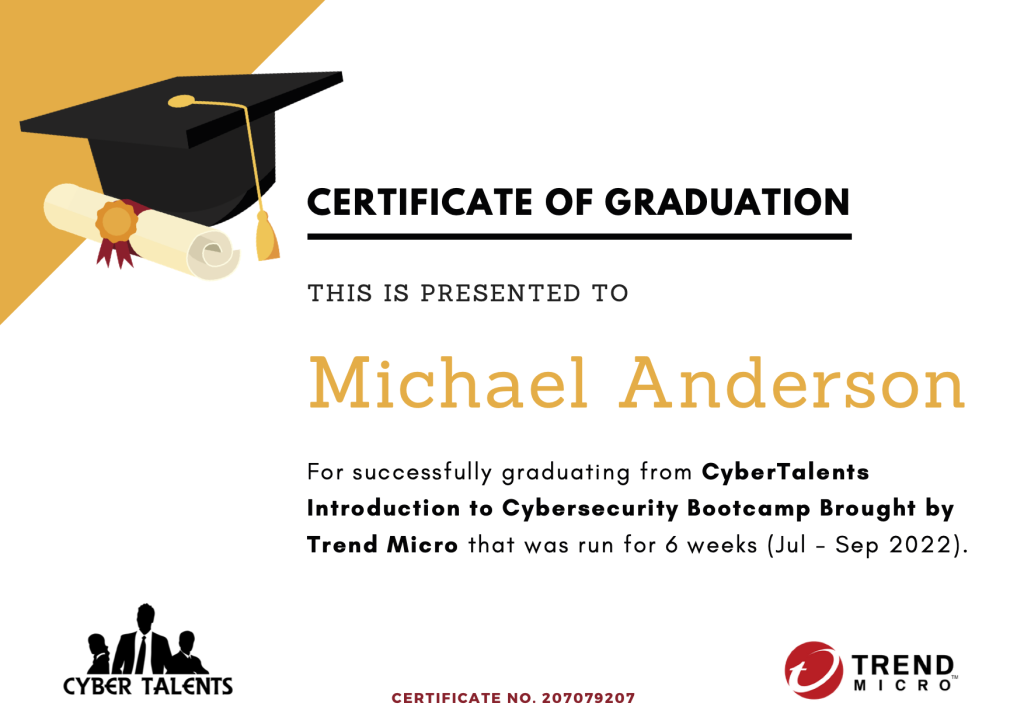CyberTalents-Introduction-to-Cybersecurity-Bootcamp